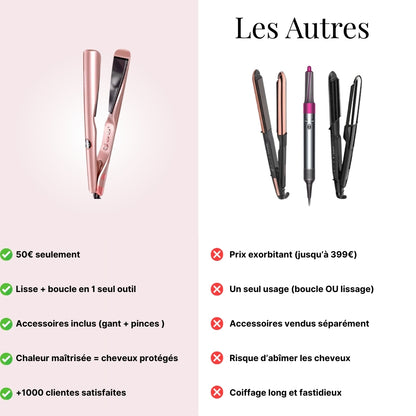 Fer à lisser et boucler